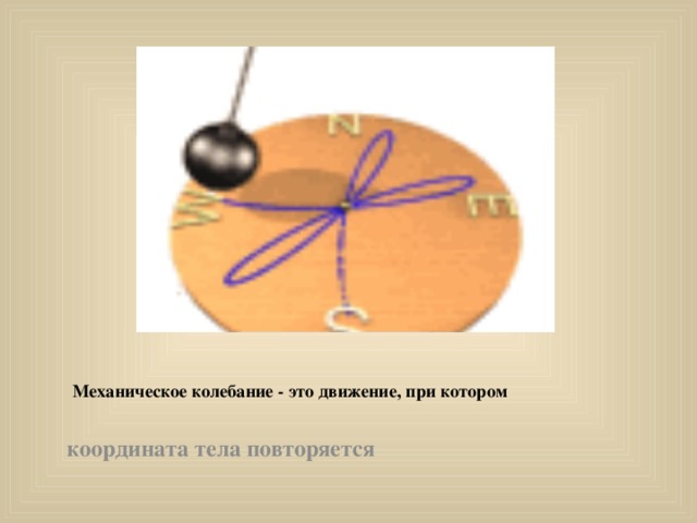  Механическое колебание - это движение, при котором    координата тела повторяется 