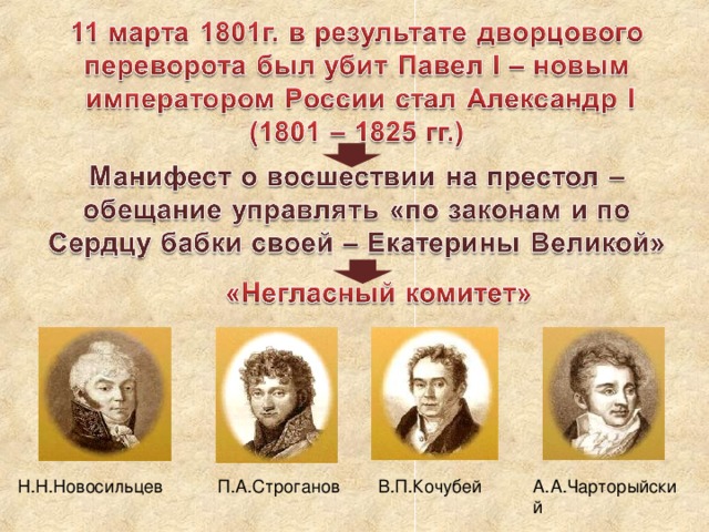 Н.Н.Новосильцев П.А.Строганов А.А.Чарторыйский В.П.Кочубей 
