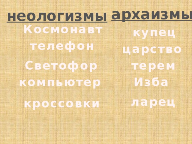 архаизмы неологизмы Космонавт купец  телефон царство Светофор терем компьютер Изба  ларец кроссовки 