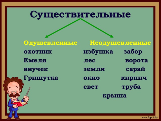 Существительные Одушевленные  Неодушевленные избушка забор охотник Емеля лес ворота внучек земля сарай Гришутка окно кирпич свет труба  крыша 