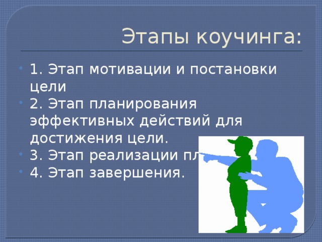 Этапы коучинга: 1. Этап мотивации и постановки цели 2. Этап планирования эффективных действий для достижения цели. 3. Этап реализации плана. 4. Этап завершения. 