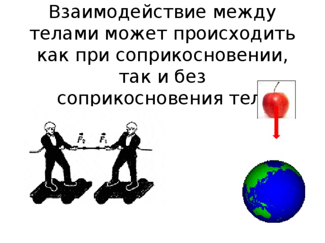 Взаимодействие между телами может происходить как при соприкосновении, так и без соприкосновения тел. 