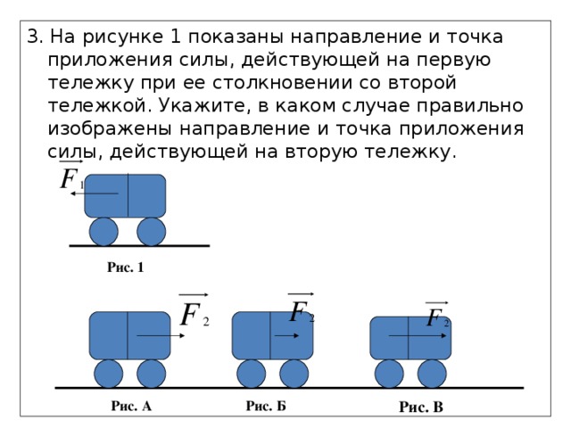 3. На рисунке 1 показаны направление и точка приложения силы, действующей на первую тележку при ее столкновении со второй тележкой. Укажите, в каком случае правильно изображены направление и точка приложения силы, действующей на вторую тележку. Рис. 1 Рис. А Рис. Б Рис. В 