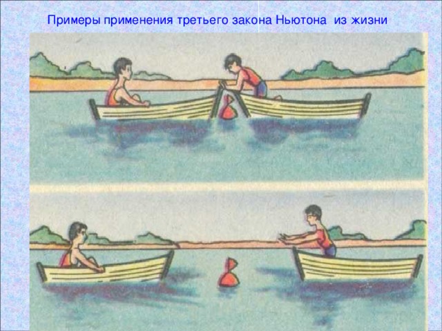 Примеры применения третьего закона Ньютона из жизни 