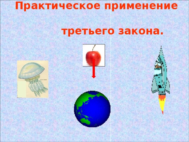  Практическое применение  третьего закона. 