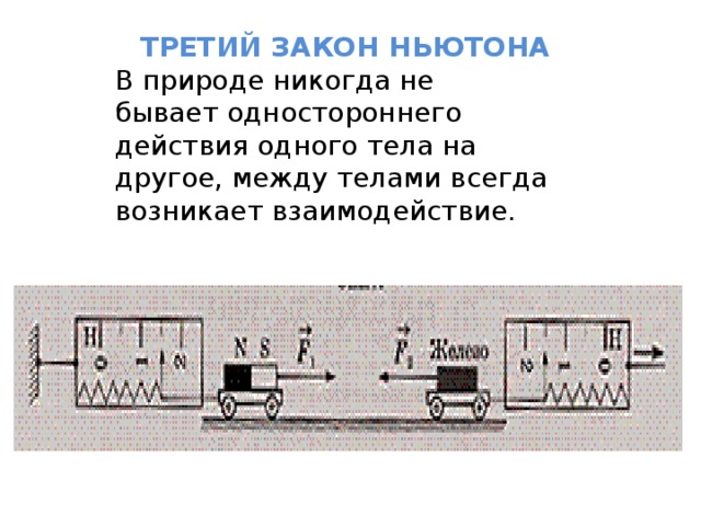 ТРЕТИЙ ЗАКОН НЬЮТОНА В природе никогда не бывает одностороннего действия одного тела на другое, между телами всегда возникает взаимодействие.  