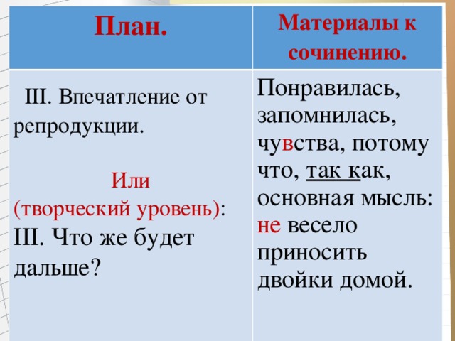 План. Материалы к сочинению.  III. Впечатление от репродукции. Понравилась, запомнилась, чу в ства, потому  что, так к ак, основная мысль: не весело приносить двойки домой. Или (творческий уровень) : III. Что же будет дальше?     