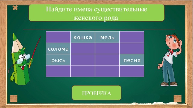 Найдите имена существительные женского рода солнце кошка мель туман крыло рюкзак моряк солома песня чай весло рысь день колесо салют диван ПРОВЕРКА 