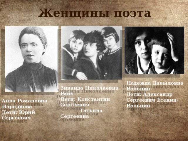 Женщины поэта  Надежда Давыдовна Вольпин Дети: Александр Сергеевич Есенин-Вольпин Зинаида Николаевна Райх Дети: Константин Сергеевич  Татьяна Сергеевна Анна Романовна Изряднова Дети: Юрий Сергеевич 