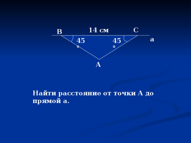 14 см С В а 45 ° 45 ° А Найти расстояние от точки А до прямой а. 