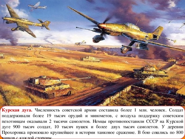Курская дуга. Численность советской армии составила более 1 млн. человек. Солдат поддерживали более 19 тысяч орудий и минометов, с воздуха поддержку советским пехотинцам оказывали 2 тысячи самолетов. Немцы противопоставили СССР на Курской дуге 900 тысяч солдат, 10 тысяч пушек и более  двух тысяч самолетов.  У деревни Прохоровка произошло крупнейшее в истории танковое сражение. В бою сошлись по 800 танков с каждой стороны. 