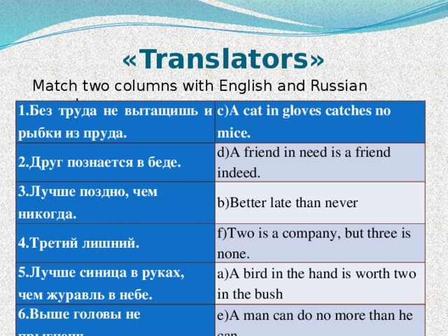 «Translators»     Match two columns with English and Russian proverbs 1.Без труда не вытащишь и рыбки из пруда. c)A cat in gloves catches no mice. 2.Друг познается в беде. d)A friend in need is a friend indeed. 3.Лучше поздно, чем никогда. b)Better late than never 4.Третий лишний. f)Two is a company, but three is none. 5.Лучше синица в руках, чем журавль в небе. a)A bird in the hand is worth two in the bush 6.Выше головы не прыгнешь. e)A man can do no more than he can. 