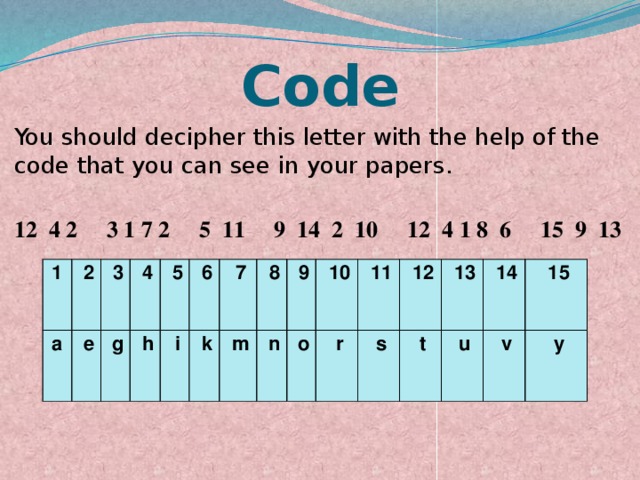 Code   You should decipher this letter with the help of the code that you can see in your papers. 12 4 2     3 1 7 2     5 11     9 14 2 10     12 4 1 8 6     15 9 13 1 a  2  3  e  4  g  5  h  i  6  k  7  8  m  n  9  o  10  r  11  12  s  t  13  u  14  15  v  y 