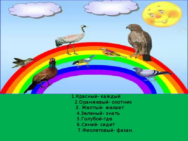     1.Красный- каждый  2.Оранжевый- охотник  3. Желтый- желает  4.Зеленый- знать  5.Голубой-где  6.Синий- сидит  7.Фиолетовый- фазан. 