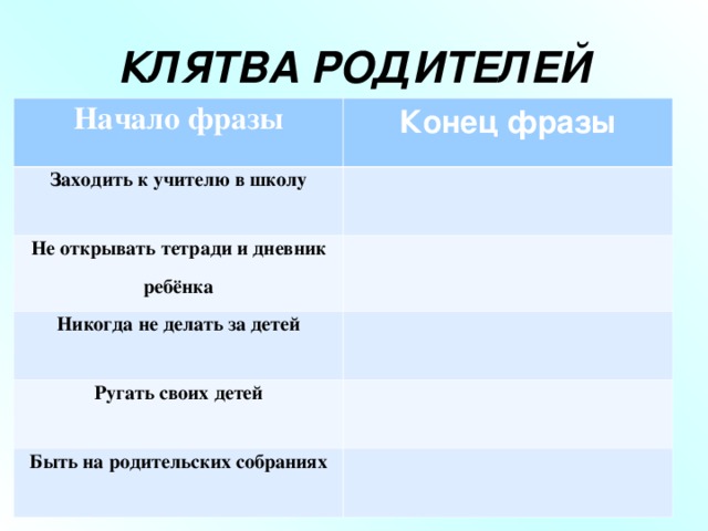  КЛЯТВА РОДИТЕЛЕЙ   Начало фразы Конец фразы Заходить к учителю в школу Не открывать тетради и дневник ребёнка Никогда не делать за детей Ругать своих детей Быть на родительских собраниях 