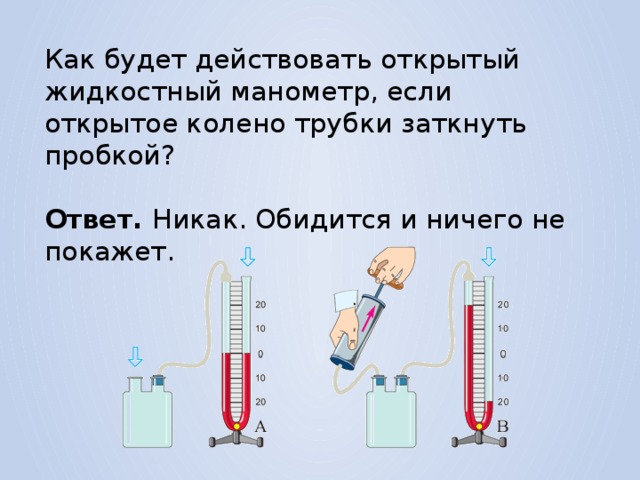 Как будет действовать открытый жидкостный манометр, если открытое колено трубки заткнуть пробкой? Ответ. Никак. Обидится и ничего не покажет. 