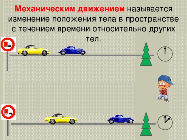  Механическим движением называется изменение положения тела в пространстве с течением времени относительно других тел. 2 