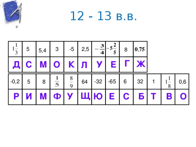 12 - 13 в.в. 5 2,5 -5 3 8 5,4 Г Ж У К О М С Е Д Л 6 32 1 -32 -0,2 -65 8 64 0,6 5 Щ У В Ф Т Р О Б С Е Ю М И 