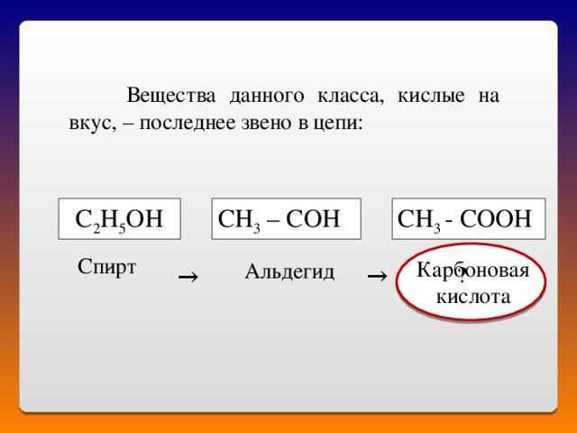  Вещества данного класса, кислые на вкус, – последнее звено в цепи: CH 3 – COH CH 3 - COOH C 2 H 5 OH Спирт Карбоновая кислота Альдегид → ? → 