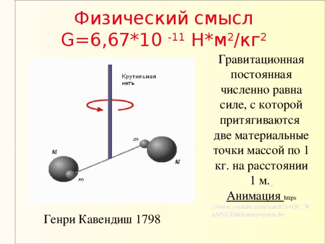 Физический смысл  G= 6,67*10 -11 Н*м 2 /кг 2 Гравитационная постоянная численно равна силе, с которой притягиваются две материальные точки массой по 1 кг. на расстоянии 1 м.  Анимация https ://www.youtube.com/watch?v=OU_WaAPvUEI&feature=youtu.be Генри Кавендиш 1798