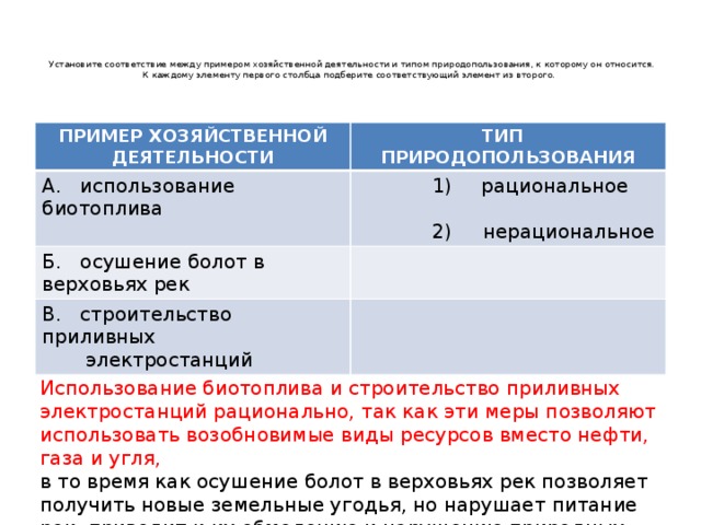  Установите соответствие между примером хозяйственной деятельности и типом природопользования, к которому он относится.  К каждому элементу первого столбца подберите соответствующий элемент из второго.   ПРИМЕР ХОЗЯЙСТВЕННОЙ ДЕЯТЕЛЬНОСТИ ТИП ПРИРОДОПОЛЬЗОВАНИЯ A. использование биотоплива  1)  рациональное Б. осушение болот в верховьях рек B. строительство приливных  2) нерациональное  электростанций Использование биотоплива и строительство приливных электростанций рационально, так как эти меры позволяют использовать возобновимые виды ресурсов вместо нефти, газа и угля, в то время как осушение болот в верховьях рек позволяет получить новые земельные угодья, но нарушает питание рек, приводит к их обмелению и нарушению природных комплексов в их долинах. 