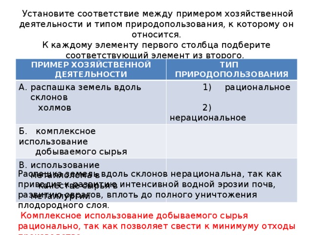  Установите соответствие между примером хозяйственной деятельности и типом природопользования, к которому он относится.  К каждому элементу первого столбца подберите соответствующий элемент из второго.   ПРИМЕР ХОЗЯЙСТВЕННОЙ ДЕЯТЕЛЬНОСТИ ТИП ПРИРОДОПОЛЬЗОВАНИЯ распашка земель вдоль склонов  холмов  1)  рациональное Б. комплексное использование  добываемого сырья использование металлолома в  2) нерациональное  качестве сырья в металлургии Распашка земель вдоль склонов нерациональна, так как приводит к развитию интенсивной водной эрозии почв, развитию оврагов, вплоть до полного уничтожения плодородного слоя.  Комплексное использование добываемого сырья рационально, так как позволяет свести к минимуму отходы производства. 