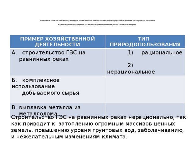  Установите соответствие между примером хозяйственной деятельности и типом природопользования, к которому он относится.   К каждому элементу первого столбца подберите соответствующий элемент из второго.   ПРИМЕР ХОЗЯЙСТВЕННОЙ ДЕЯТЕЛЬНОСТИ ТИП ПРИРОДОПОЛЬЗОВАНИЯ А. строительство ГЭС на равнинных реках  1)  рациональное Б. комплексное использование  добываемого сырья выплавка металла из металлолома  2) нерациональное Строительство ГЭС на равнинных реках нерационально, так как приводит к затоплению огромным массивов ценных земель, повышению уровня грунтовых вод, заболачиванию, и нежелательным изменениям климата. 