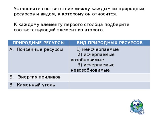 Установите соответствие между каждым из природных ресурсов и видом, к которому он относится. К каждому элементу первого столбца подберите соответствующий элемент из второго. ПРИРОДНЫЕ РЕСУРСЫ ВИД ПРИРОДНЫХ РЕСУРСОВ А. Почвенные ресурсы  1) неисчерпаемые Б. Энергия приливов  2) исчерпаемые возобновимые  Каменный уголь  3) исчерпаемые невозобновимые 