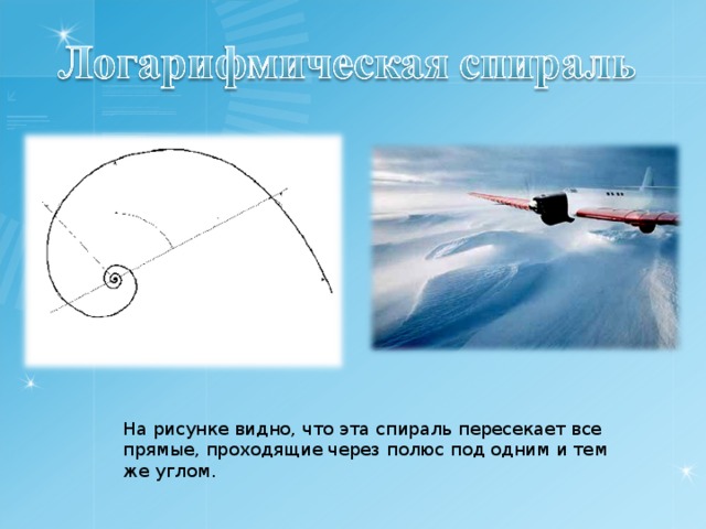 На рисунке видно, что эта спираль пересекает все прямые, проходящие через полюс под одним и тем же углом. 