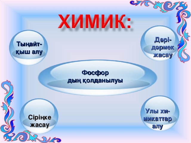 Дәрі- дәрмек жасау Тыңайт- қыш алу Фосфор дың қолданылуы  Сіріңке жасау Улы хи- микаттар алу 
