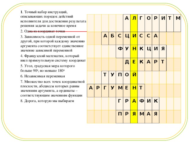 1 . Точный набор инструкций, описывающих порядок действий исполнителя для достижения результата решения задачи за конечное время 2. Одна из координат точки 3. Зависимость одной переменной от другой, при которой каждому значению аргумента соответствует единственное значение зависимой переменной 4. Французский математик, который ввел прямоугольную систему координат 5. Угол, градусная мера которого больше 90 0 , но меньше 180 0 6. Независимая переменная 7. Множество всех точек координатной плоскости, абсциссы которых равны значениям аргумента, а ординаты – соответствующим значениям функции 8. Дорога, которую мы выбираем А Б С А А Ц Л Т Р Ф И У Г Г У П У С О Н Д Р С М К Е О И А Г Е К Й Ц П Т Р Н А И М Р Т Я А Р Т Ф Я И М К А Я 