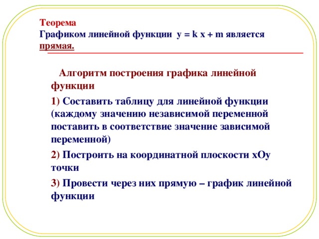 Теорема  Графиком линейной функции y = k x + m является прямая.    Алгоритм построения графика линейной функции 1) Составить таблицу для линейной функции (каждому значению независимой переменной поставить в соответствие значение зависимой переменной) 2) Построить на координатной плоскости xOy точки 3) Провести через них прямую – график линейной функции       