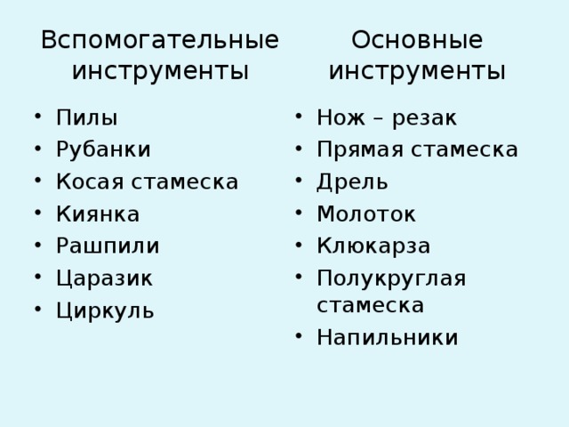 Основные инструменты Вспомогательные инструменты Пилы Рубанки Косая стамеска Киянка Рашпили Царазик Циркуль  Нож – резак Прямая стамеска Дрель Молоток Клюкарза Полукруглая стамеска Напильники  