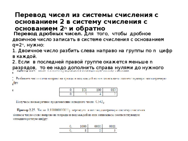 Перевод чисел из системы счисления с основанием 2 в систему счисления с основанием 2 n  и обратно   Перевод дробных чисел.  Для  того,  чтобы  дробное двоичное число записать в системе счисления с основанием q=2 n , нужно: 1. Двоичное число разбить слева направо на группы по n  цифр в каждой. 2. Если  в последней правой группе окажется меньше n разрядов,  то ее надо дополнить справа нулями до нужного числа разрядов. 3. Рассмотреть каждую группу как n-разрядное двоичное число и  записать ее соответствующей цифрой в системе счисления с основанием q=2 n . 