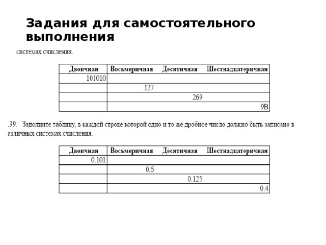 Задания для самостоятельного выполнения   