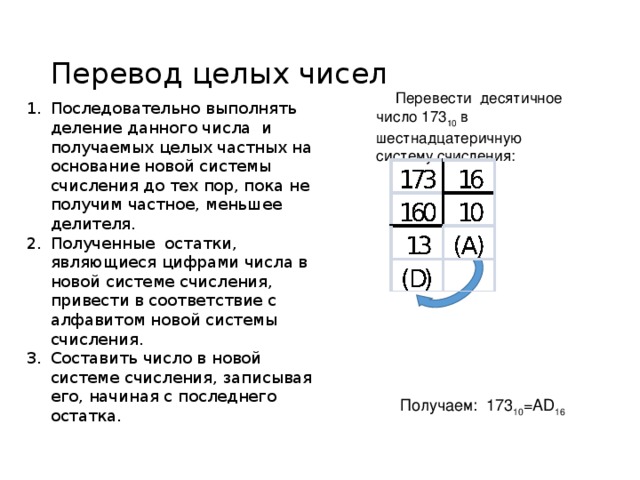 Перевод целых чисел Перевести десятичное число 173 10 в шестнадцатеричную систему счисления:   Получаем: 173 10 =AD 16 Последовательно выполнять деление данного числа и получаемых целых частных на основание новой системы счисления до тех пор, пока не получим частное, меньшее делителя. Полученные остатки, являющиеся цифрами числа в новой системе счисления, привести в соответствие с алфавитом новой системы счисления. Составить число в новой системе счисления, записывая его, начиная с последнего остатка. 
