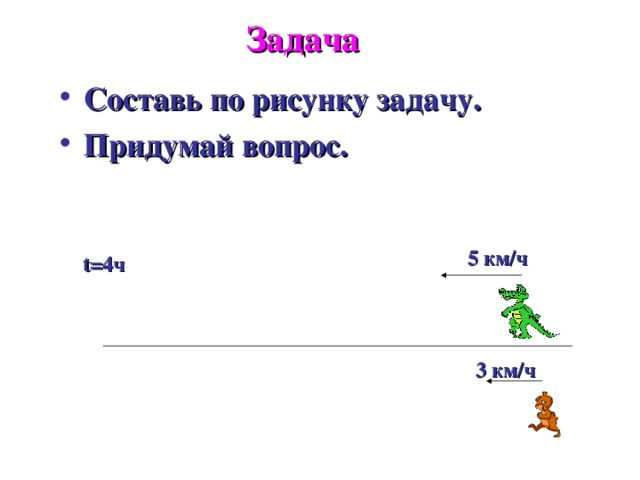 Задача Составь по рисунку задачу. Придумай вопрос. 5 км/ч t= 4ч 3 км/ч 