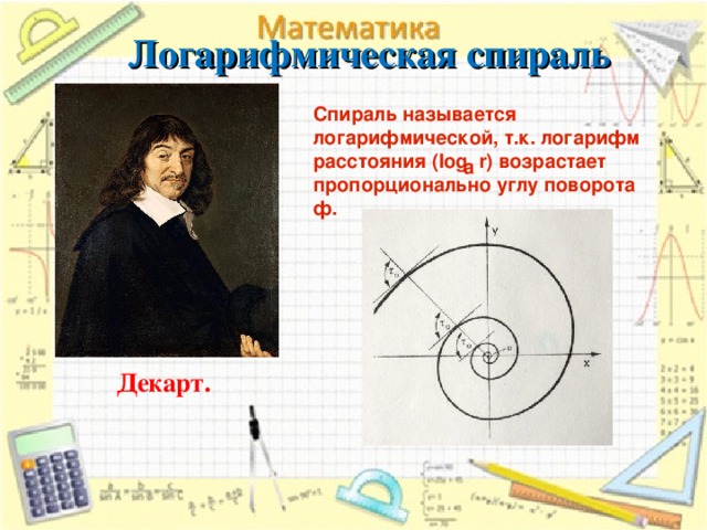   Логарифмическая спираль   Спираль называется логарифмической, т.к. логарифм расстояния (log r) возрастает пропорционально углу поворота ф.   а  Декарт. 10 