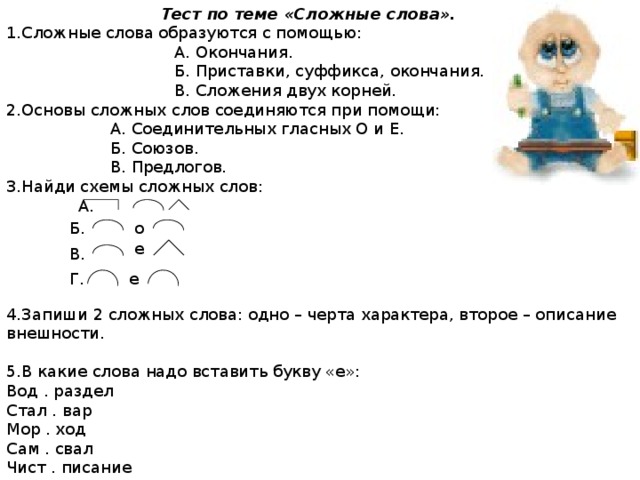 Тест по теме «Сложные слова». 1.Сложные слова образуются с помощью:  А. Окончания.  Б. Приставки, суффикса, окончания.  В. Сложения двух корней. 2.Основы сложных слов соединяются при помощи:  А. Соединительных гласных О и Е.  Б. Союзов.  В. Предлогов. 3.Найди схемы сложных слов:  А. Б. о  е В. Г.  е 4.Запиши 2 сложных слова: одно – черта характера, второе – описание внешности. 5.В какие слова надо вставить букву «е»: Вод . раздел Стал . вар Мор . ход Сам . свал Чист . писание Каш . вар