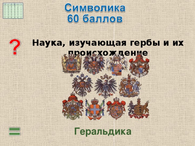  Наука, изучающая гербы и их происхождение Геральдика 
