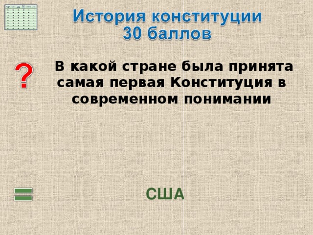   В какой стране была принята самая первая Конституция в современном понимании  США  