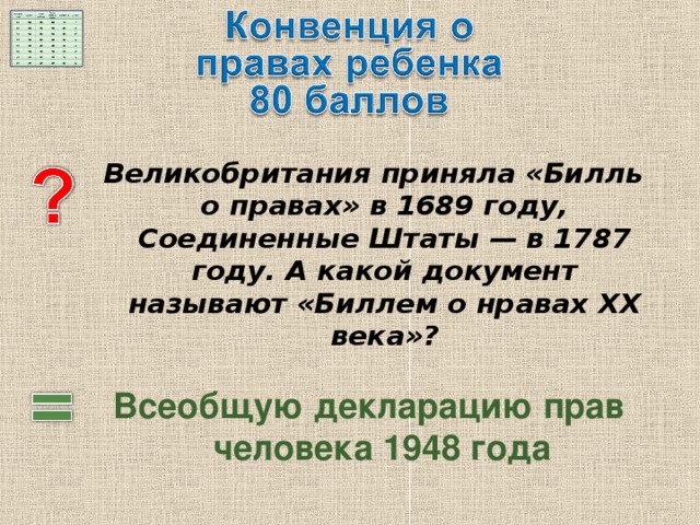 Великобритания приняла «Билль о правах» в 1689 году, Соединенные Штаты — в 1787 году. А какой документ называют «Биллем о нравах XX века»? Всеобщую декларацию прав человека 1948 года 