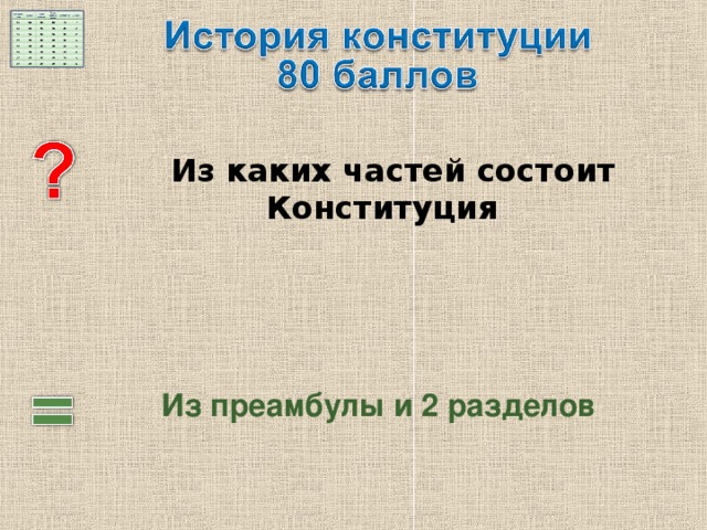   Из каких частей состоит Конституция Из преамбулы и 2 разделов 