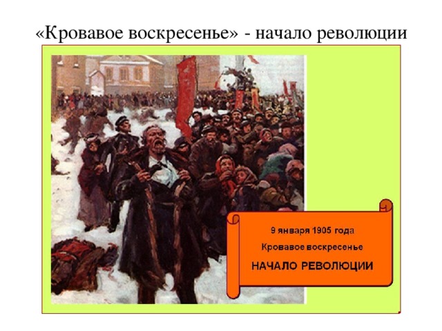 «Кровавое воскресенье» - начало революции 