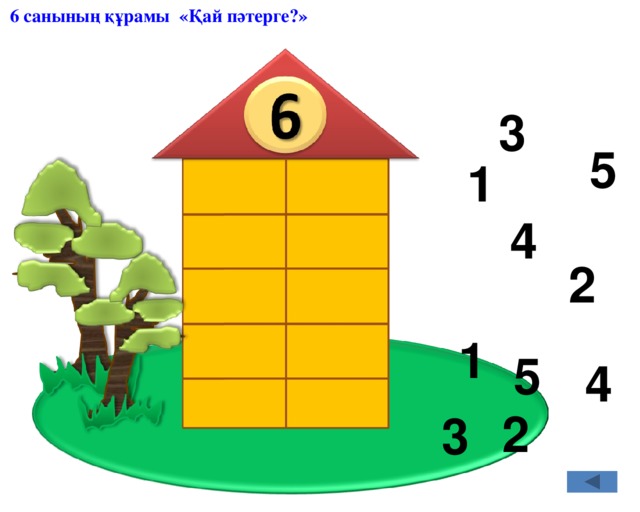 6 санының құрамы «Қай пәтерге?» 3 5 1 4 2 1 5 4 2 3 