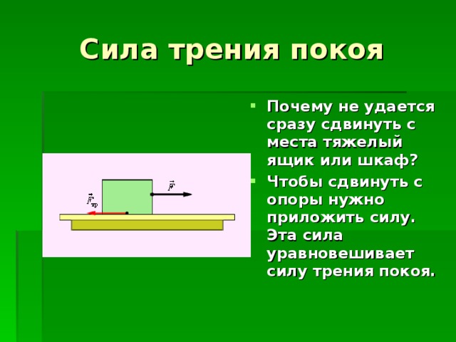 Сила трения покоя Почему не удается сразу сдвинуть с места тяжелый ящик или шкаф? Чтобы сдвинуть с опоры нужно приложить силу. Эта сила уравновешивает силу трения покоя. 