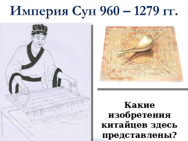 Какие изобретения китайцев здесь представлены? 