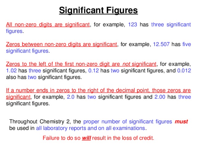 Significant Figures All non-zero digits are significant , for example, 123 has three significant figures . Zeros between non-zero digits are significant , for example, 12.507 has five significant figures . Zeros to the left of the first non-zero digit are not significant , for example, 1.02 has three significant figures, 0.12 has two significant figures, and 0.012 also has two significant figures. If a number ends in zeros to the right of the decimal point, those zeros are significant , for example, 2.0 has two significant figures and 2.00 has three significant figures. Throughout Chemistry 2, the proper number of significant figures  must be used in all laboratory reports and on all examinations . Failure to do so will result in the loss of credit. 