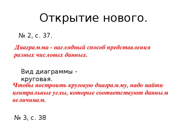 Открытие нового. № 2, с. 37. Диаграмма - наглядный способ представления разных числовых данных. Вид диаграммы - круговая. Чтобы построить круговую диаграмму, надо найти центральные углы, которые соответствуют данным величинам. № 3, с. 38 