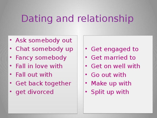 Dating and relationship Ask somebody out Chat somebody up Fancy somebody Fall in love with Fall out with Get back together get divorced Get engaged to Get married to Get on well with Go out with Make up with Split up with 
